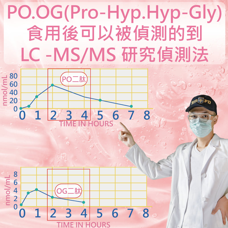 【營養正義】日本ASAHI 小分子魚膠原蛋白胜肽 1kg PO.OG COLLAGEN PEPTIDES 百圓生醫