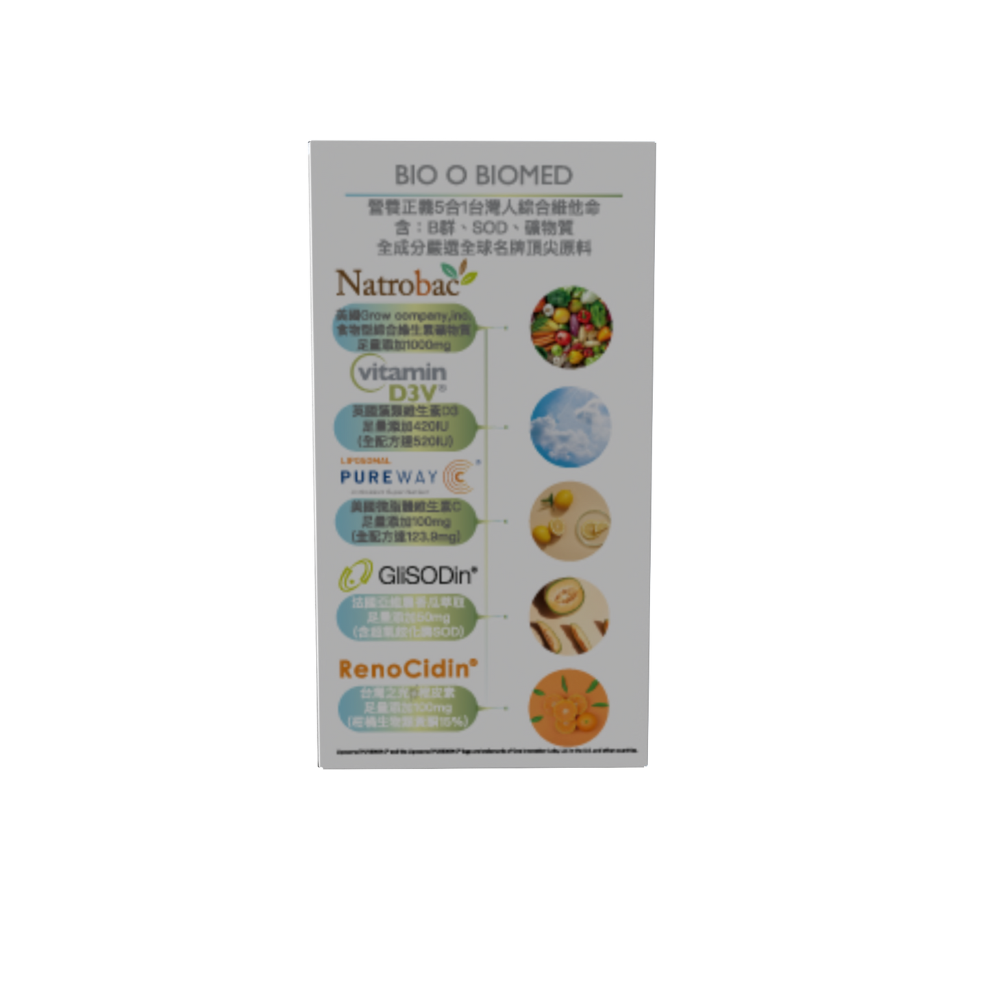 【營養正義】台灣人綜合維他命B群SOD